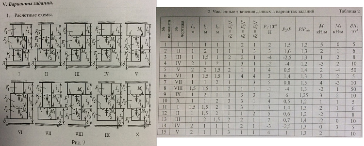 Курсовая Работа На 5